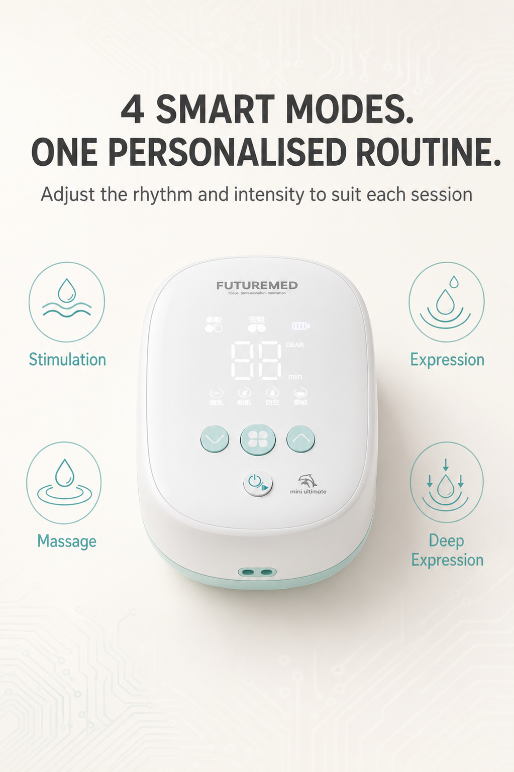 FUTUREMED Double Electric Breast Pump – 4 Smart Modes