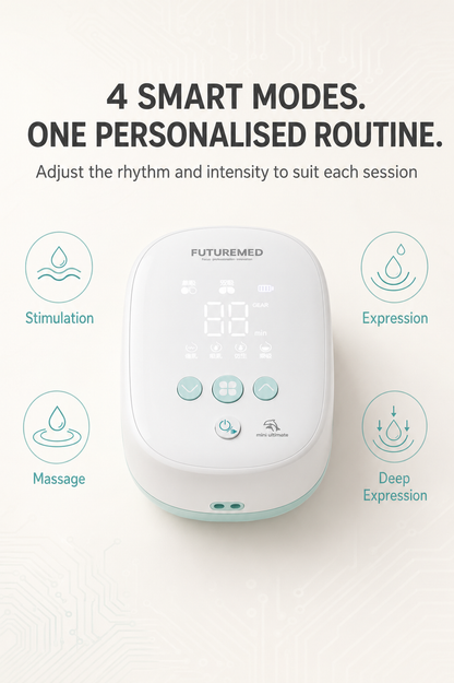 FUTUREMED Double Electric Breast Pump – 4 Smart Modes