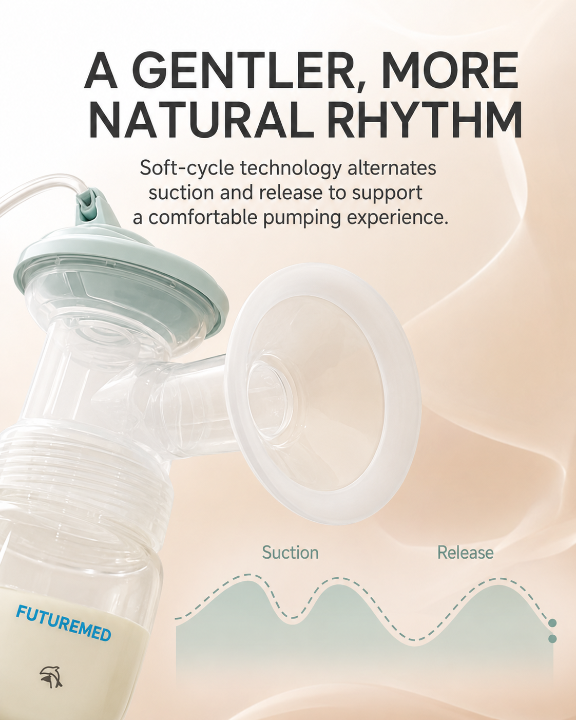 FUTUREMED Double Electric Breast Pump – 4 Smart Modes
