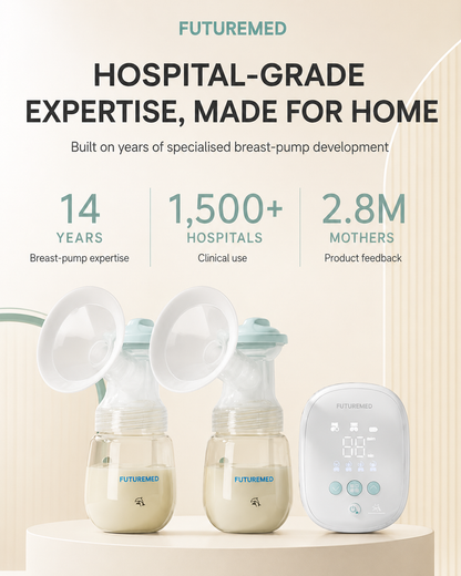 FUTUREMED Double Electric Breast Pump – 4 Smart Modes