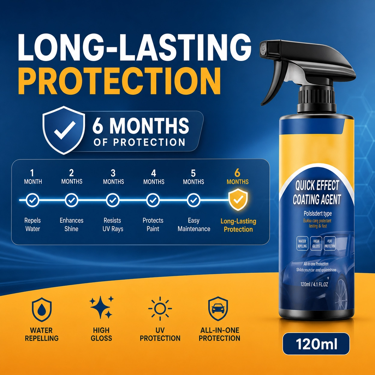 2026NEW✨Hot Sale🔥Quick Effect Car Coating Spray