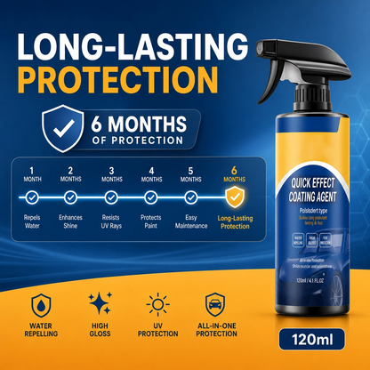 2026NEW✨Hot Sale🔥Quick Effect Car Coating Spray